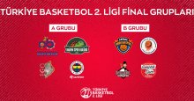 Basketbol 2. Ligi final grubu heyecanı İzmit’te