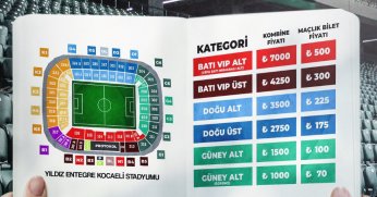 Kombineler satışa çıkıyor... İşte fiyatlar!