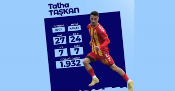 Niğde Belediyespor, Talha Taşkan'ı renklerine bağladı
