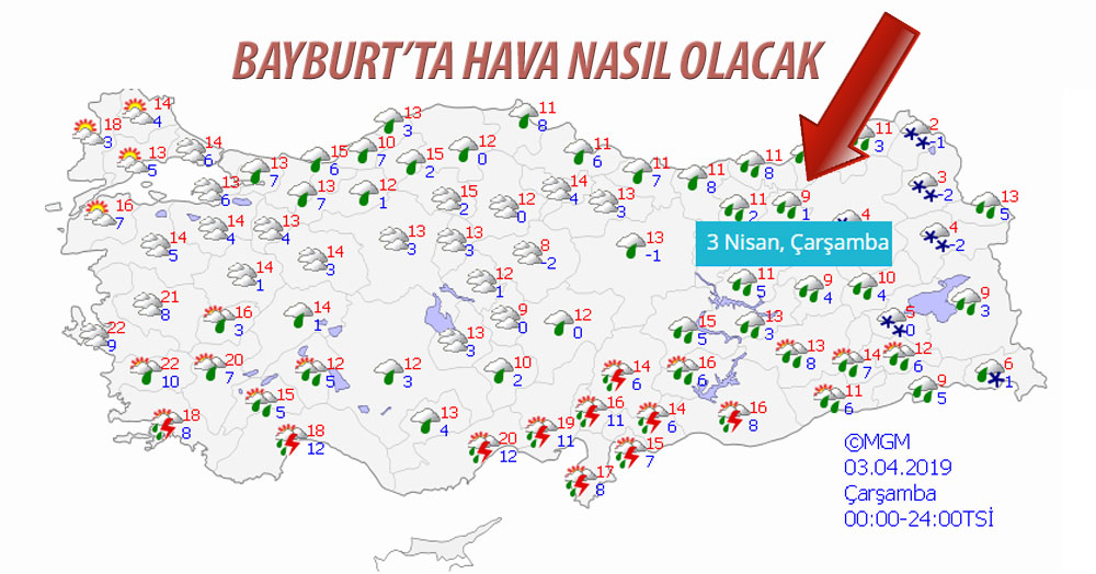 Bayburt’ta hava nasıl olacak?
