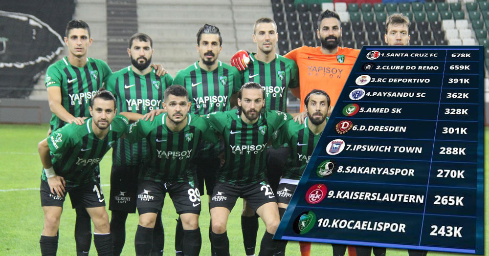 Kocaelispor o kategoride dünyada 10. sırada!