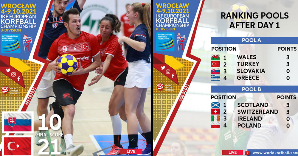 Ay Yıldızlılardan süper başlangıç! “21-10”