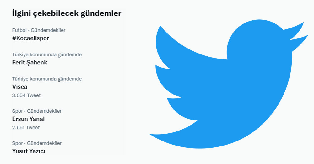 Twetter'de gündem Kocaelispor oldu!