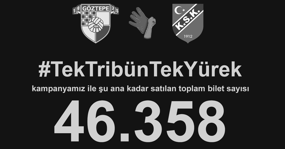 Göztepe – Karşıyaka maçının rakamı çok iyi