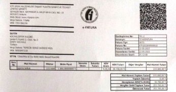 Tam 4 milyon! Yazık günah!