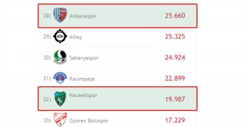 Camiaysak eğer daha iyi olmalıyız